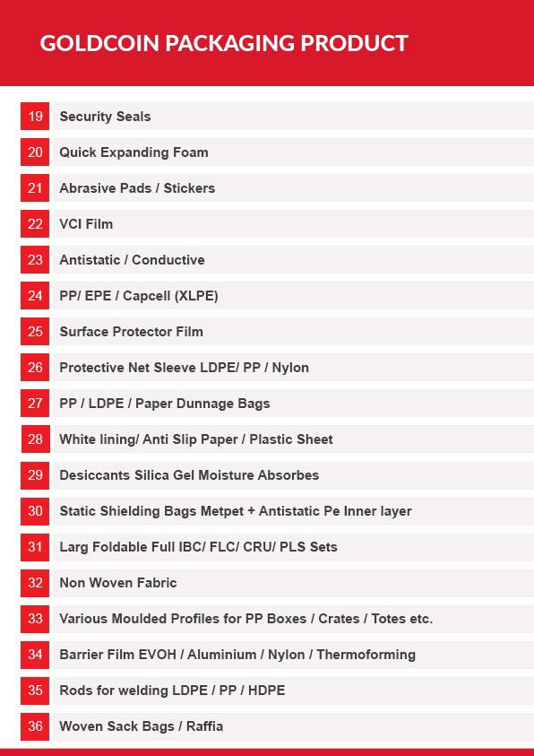 Goldcoin Packaging Pvt Ltd - Other Products